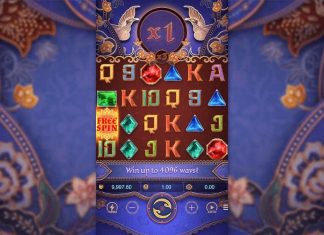 The Latest Online Slots with the Highest RTP garuda77