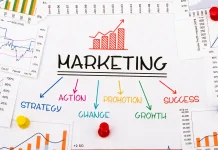 Best Practices for Crafting Engaging Social Media Content Marketing