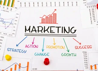 Best Practices for Crafting Engaging Social Media Content Marketing