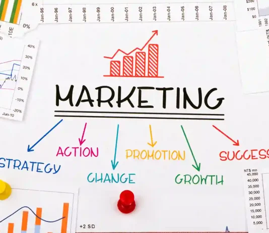 Best Practices for Crafting Engaging Social Media Content Marketing